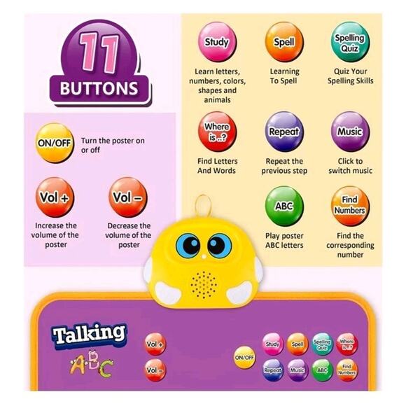 Interactive Learning Poster ABC 123 Talking Wall Chart Educational Toy Toddlers - Picture 2 of 3